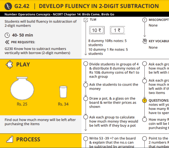 Subtraction vertical algorithm without support for regrouping (2-digit numbers)