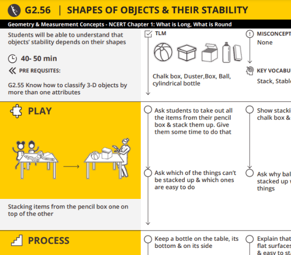 Relationship between shape and stability