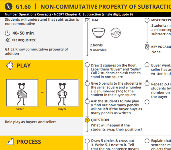 Non-commutative property of subtraction